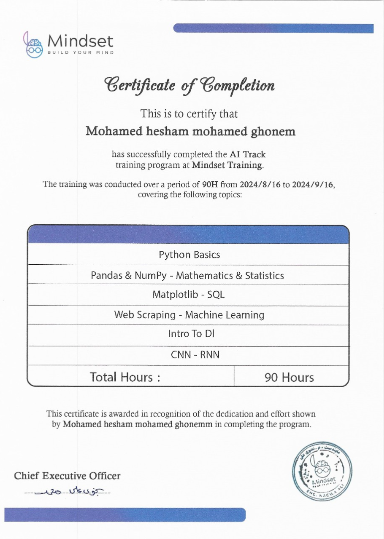 AI Track Certificate
